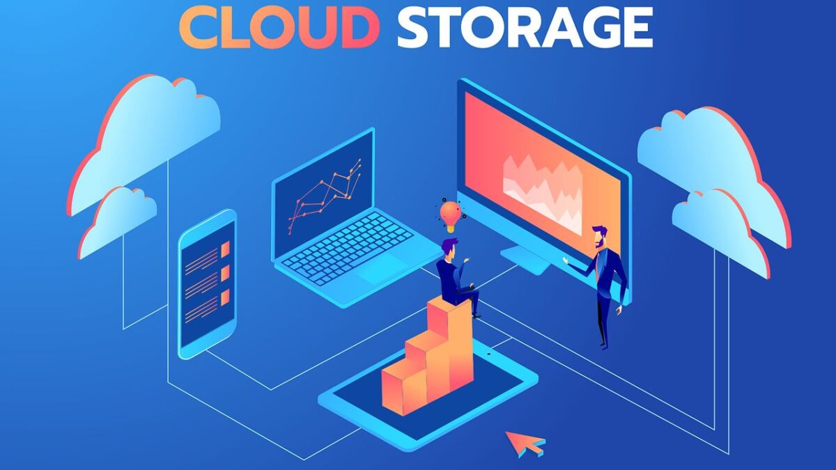 Cloud Storage Market Share 2023-2028