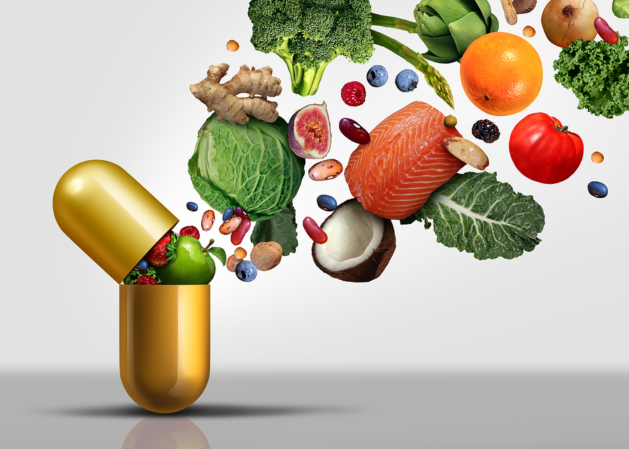 Global Nutritional Supplements Market